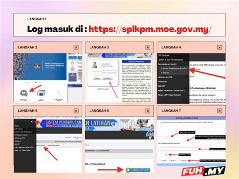 splkpm login modul individu|SPLKPM 2023 .
